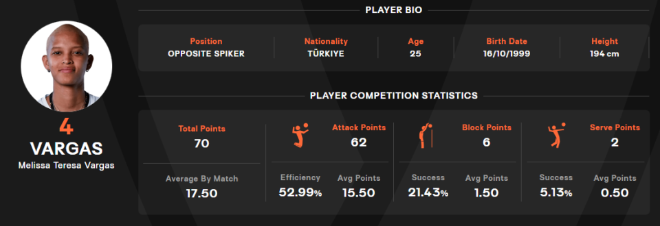 发球, inews 发球, inews