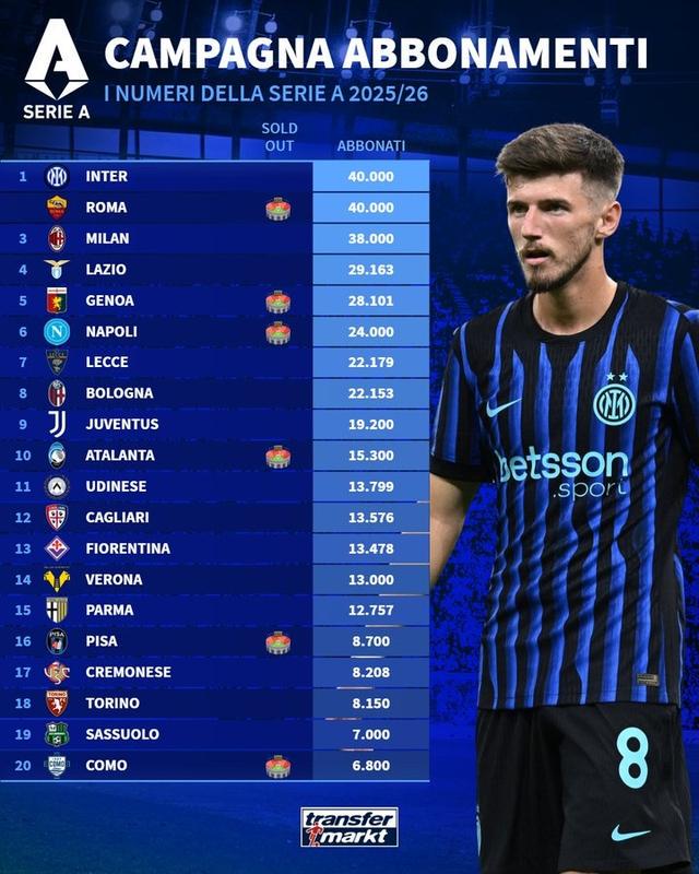 jpg, 克雷莫内塞 jpg, 克雷莫内塞