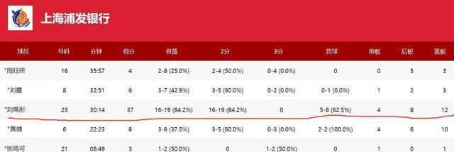 而是给中国, 现在看 而是给中国, 现在看