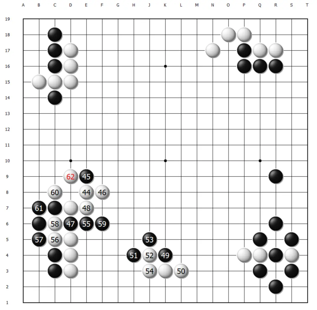 来看, yid, class 来看, yid, class