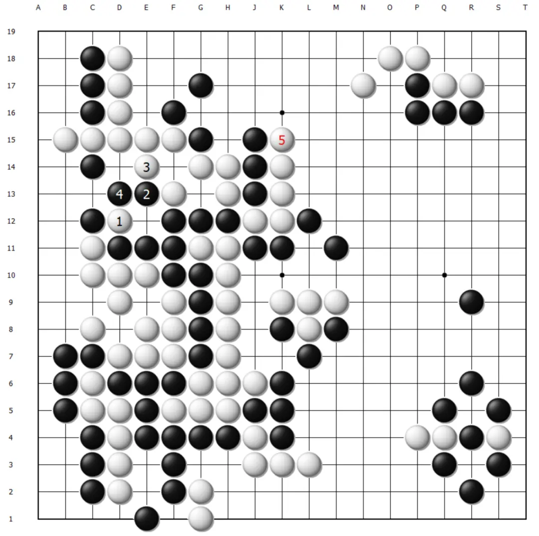 OnhHD, 个劫材后 OnhHD, 个劫材后