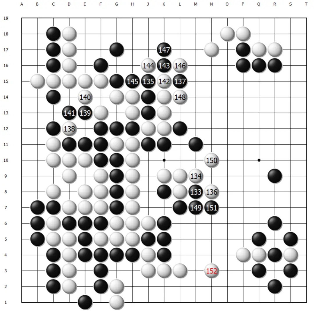 手吃住五子, 处理大龙 手吃住五子, 处理大龙