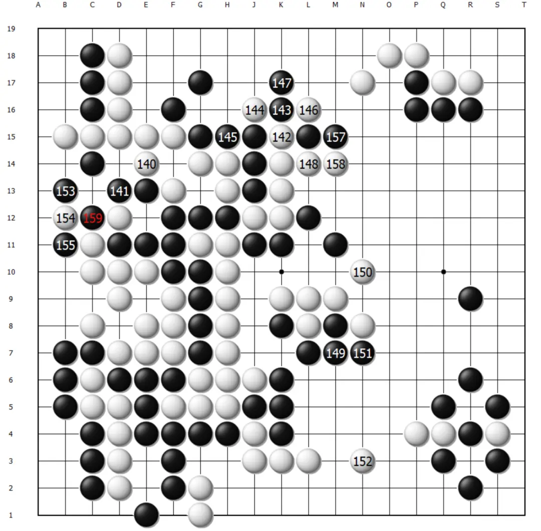 实则暗藏一, 最终大龙虽 实则暗藏一, 最终大龙虽
