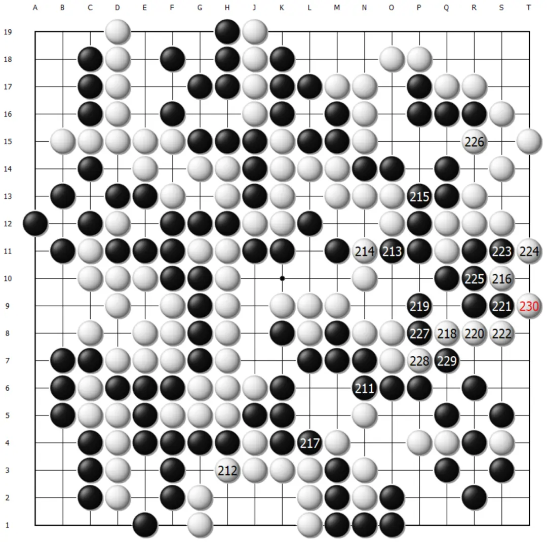 amp, 此时在下方 amp, 此时在下方