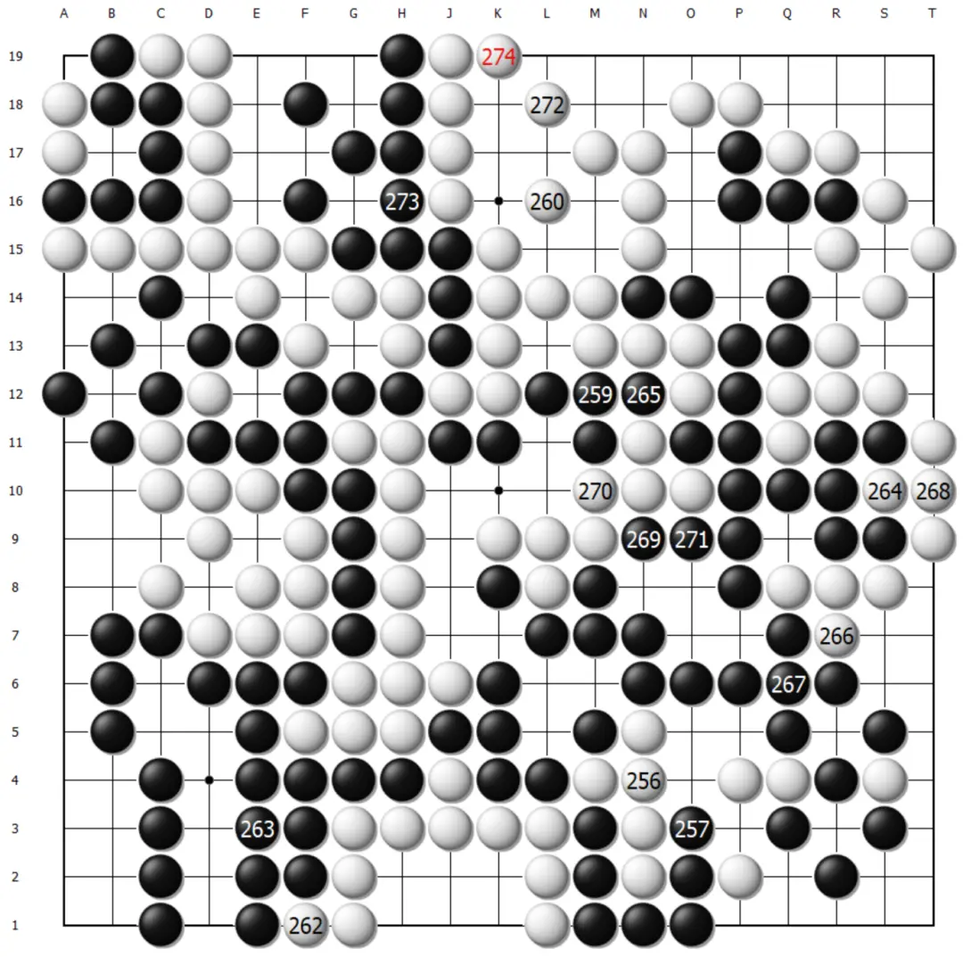 才是要点, src 才是要点, src